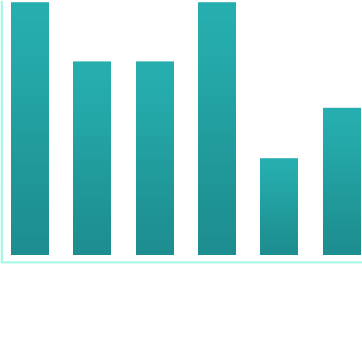 DEveloppeur SEO